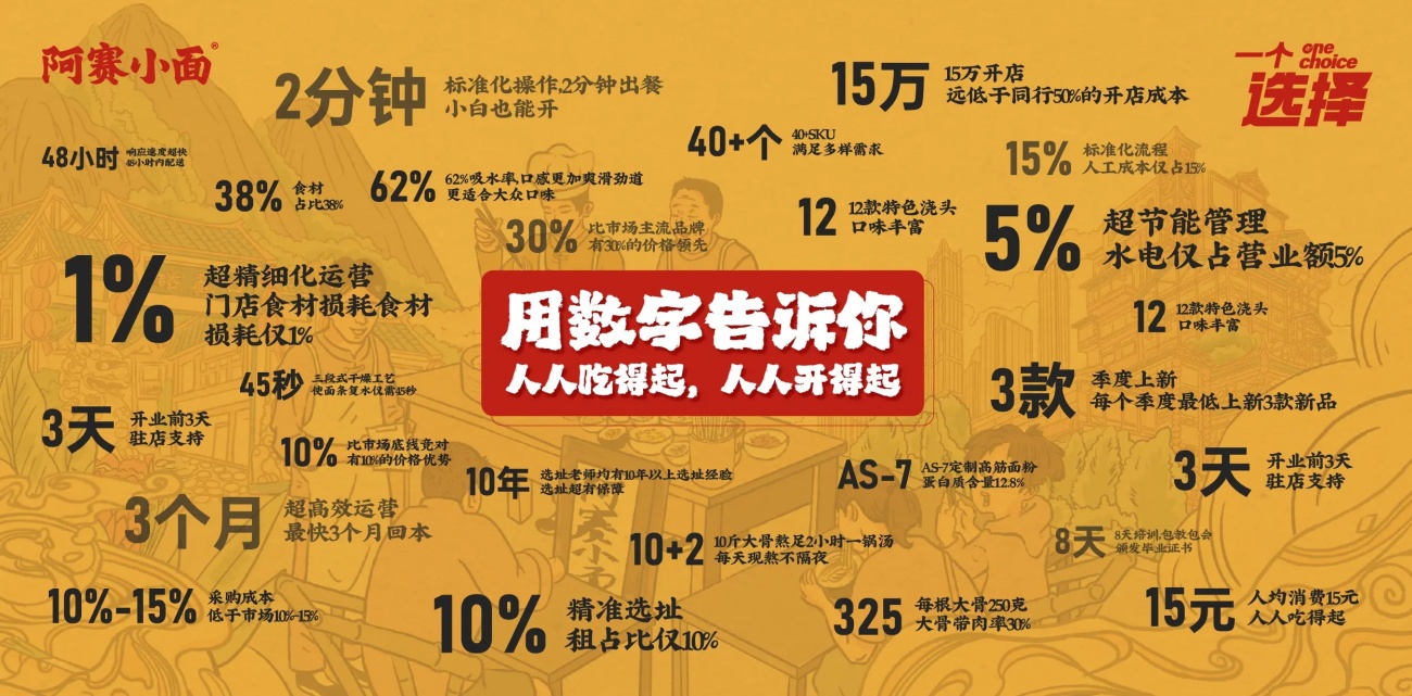幻灯片1